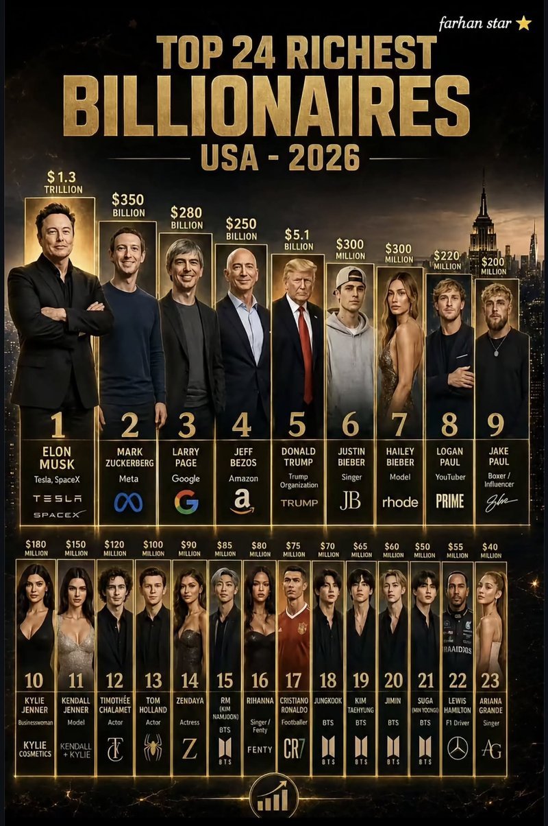 Best iwin fortune in United Kingdom